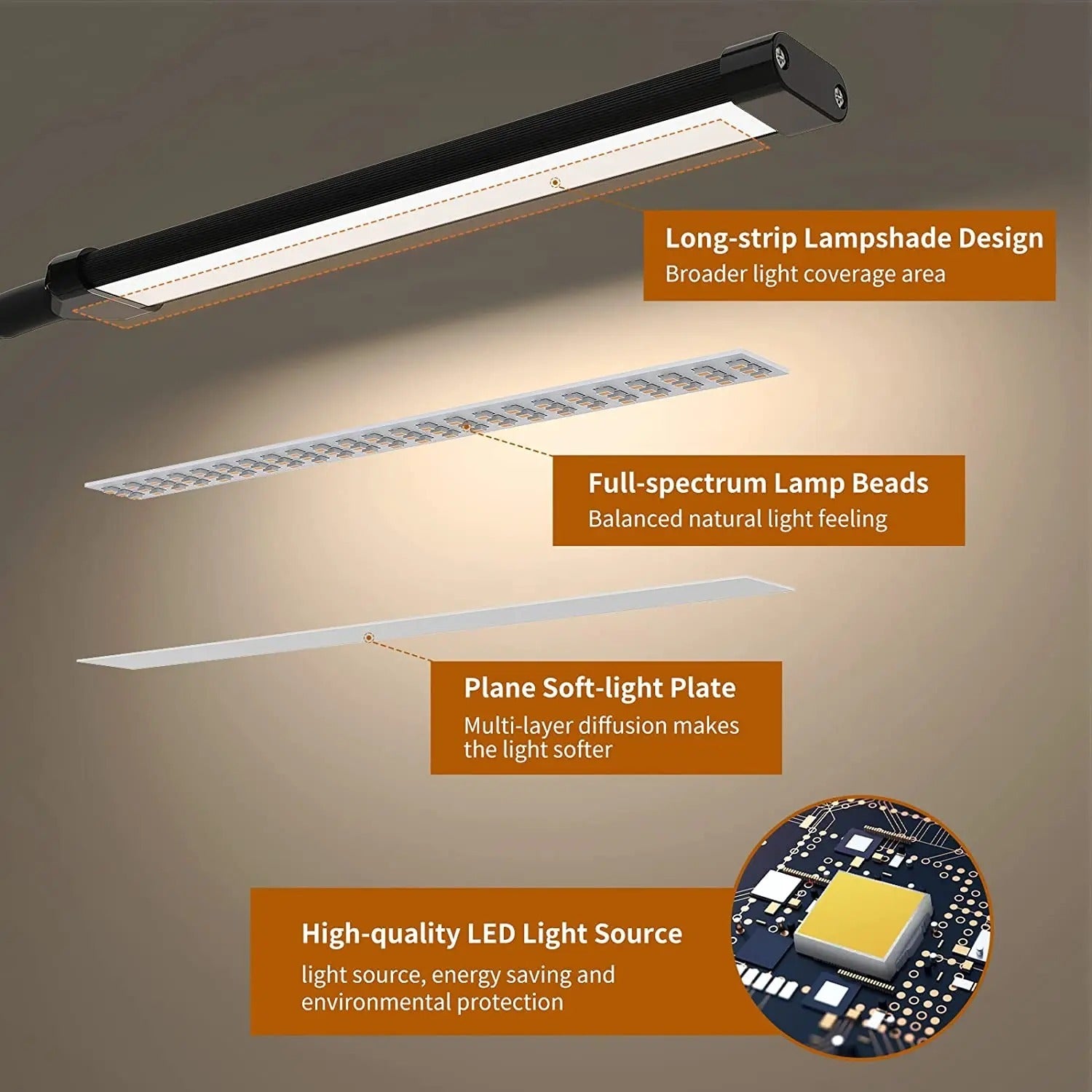 36 10W LED Dimmable Clip On Lamp — image 5